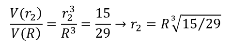 images/voidfractionModel_divided_pic3.png